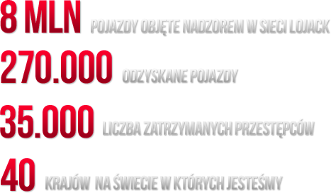 Skuteczność